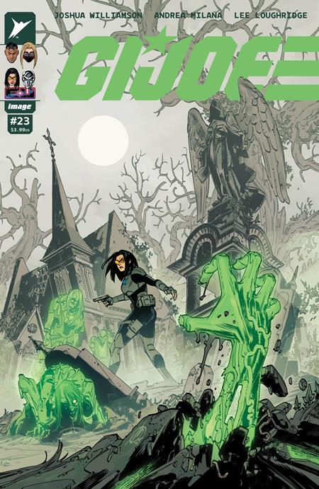 GI JOE #23 CVR E INC 1:50 ANDREA MILANA VAR