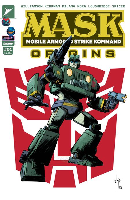 M.A.S.K. Origins #1 Cover B by Jason Howard