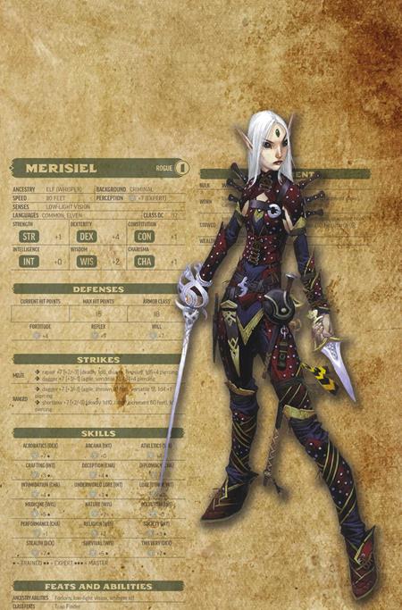 PATHFINDER VAMPIRELLA BLADE OF DARKNESS #1 CVR I INC 1:15 WAYNE REYNOLDS CHARACTER SHEET VIRGIN VAR