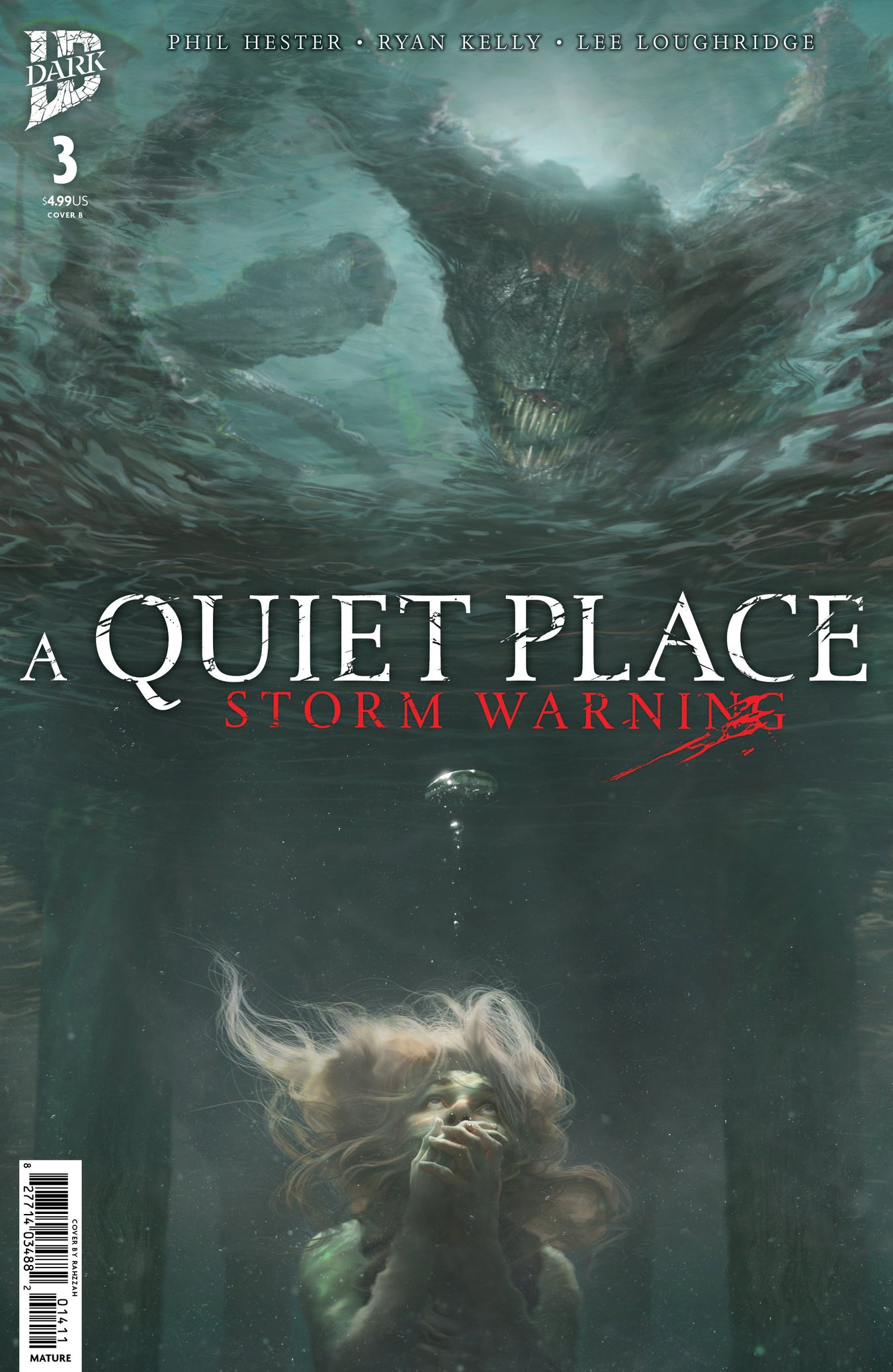 Preorder - IDW