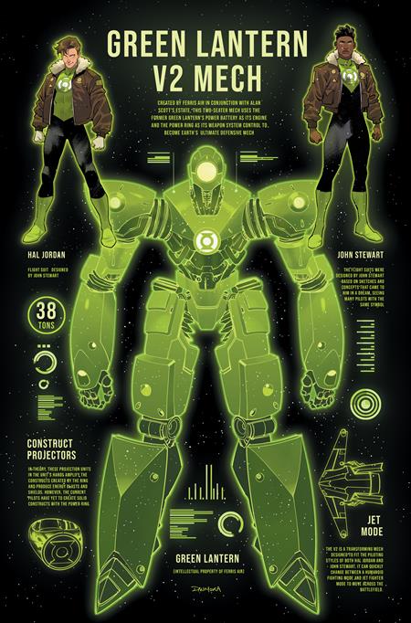 DC MECH #5 (OF 6) CVR B DAN MORA CARD STOCK VAR