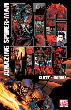 Amazing Spider-Man (1998) #649 (2nd Print Ramos Variant)