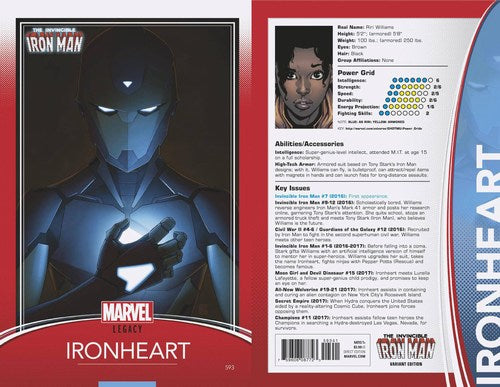 Invincible Iron Man (2017) #593 (Trading Card Var Legacy)