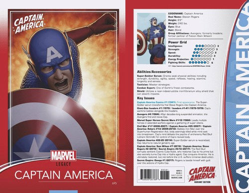 Captain America (2017) #695 (Christopher Trading Card Variant Leg)