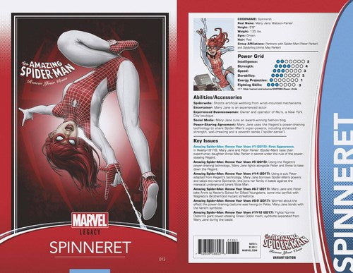 Amazing Spider-Man Renew Your Vows (2016) #13 (Christopher Trading Card Variant Leg)